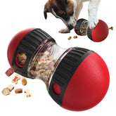 Food Dispensing Pet Ball