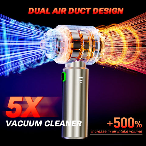 Compact Wireless Car Cleaning Vacuum