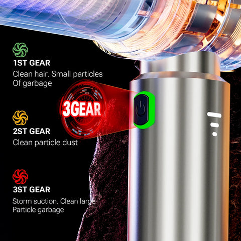 Compact Wireless Car Cleaning Vacuum