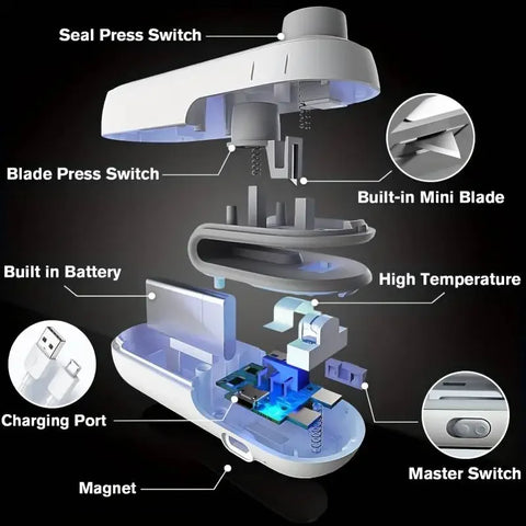Mini Vacuum Sealer for Plastic Bags