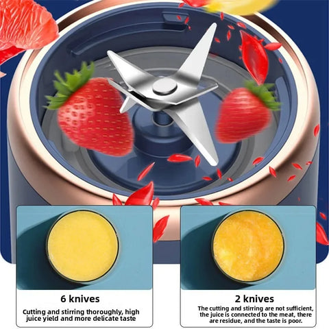 Mini Electric Fruit Blender Bottle