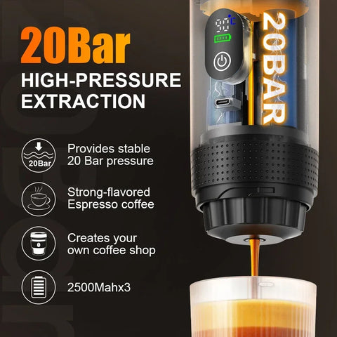 Mini Coffee Maker with Digital Display
