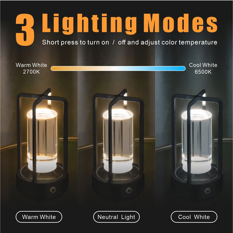 Portable Desk Lamp for Camping