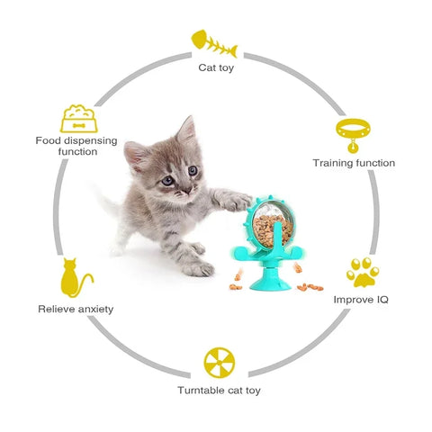 Slow Feeder Toy for Pets