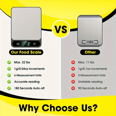 Stainless Steel Kitchen Scale Easy Clean