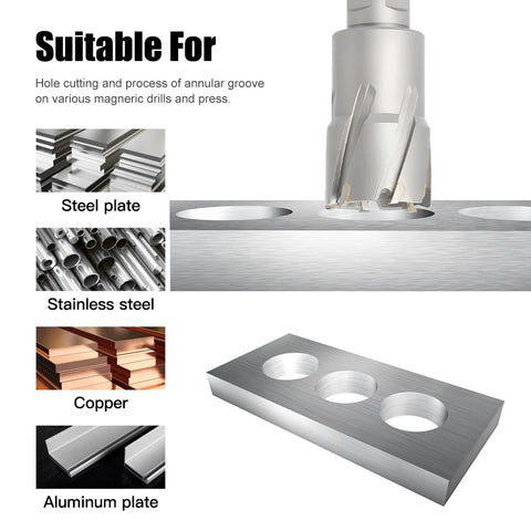 Weldon Shank Metal Hole Saw