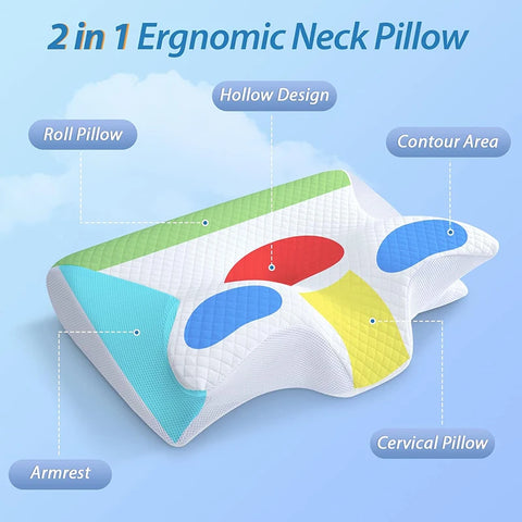Neck Pain Relief Contour Pillow