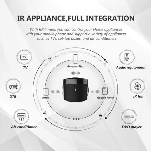Temperature Humidity Sensor Remote