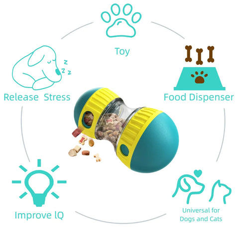 Food Dispensing Pet Ball