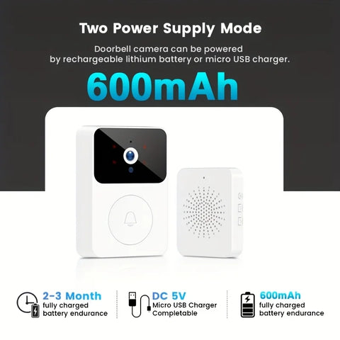 Two-Way Audio Smart Doorbell