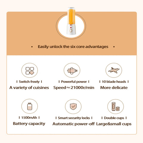 Mini Electric Juicer for Fruits and Vegetables