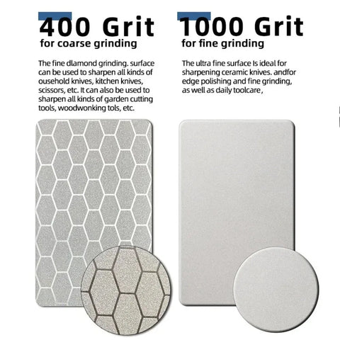 Kitchen Knife Sharpening Tool