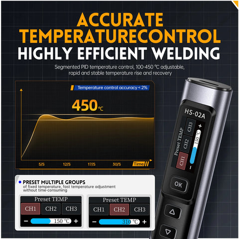 Adjustable Temperature Repair Tool