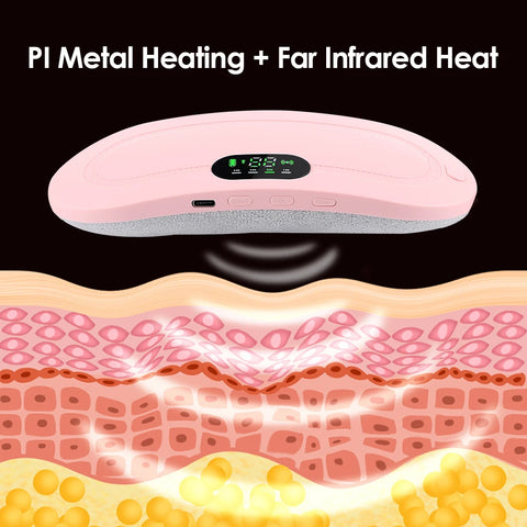 Menstrual Pain Relief Heating Belt
