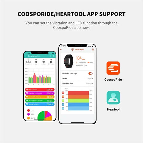 Heart Rate Armband for Cycling