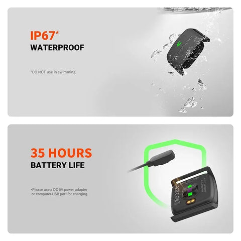 Heart Rate Armband for Cycling