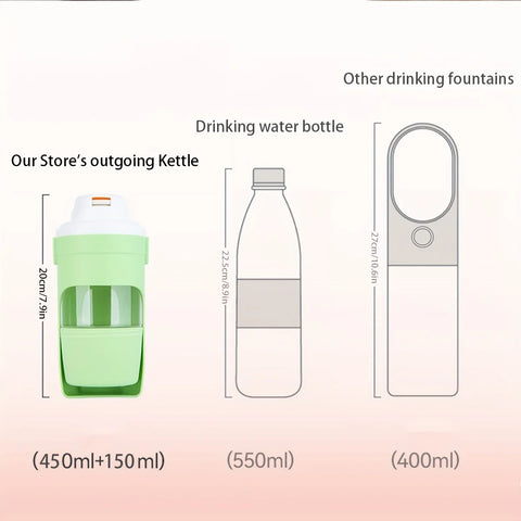 Durable Plastic Dog Bottle