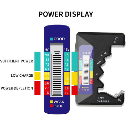 Portable Battery Capacity Tester