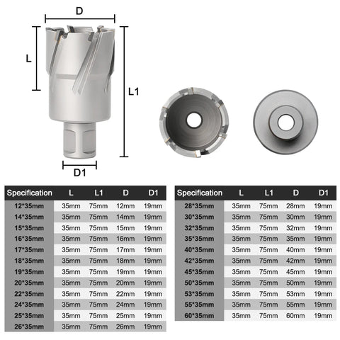 Weldon Shank Metal Hole Saw