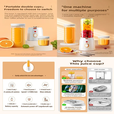 Mini Electric Juicer for Fruits and Vegetables