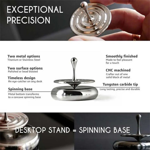 Rotating Desktop Droplets Spinner
