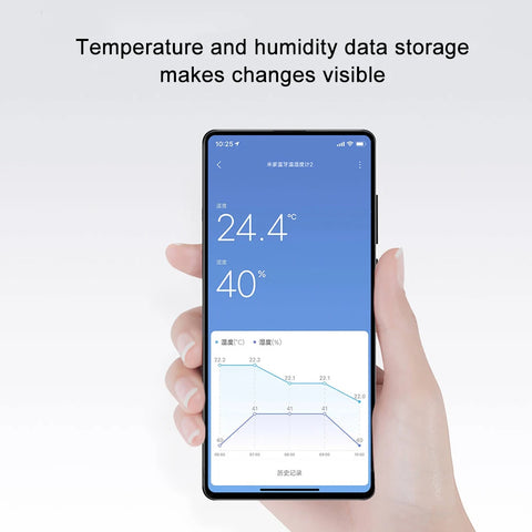 Smart Temperature Humidity Sensor