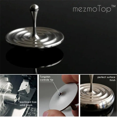 Rotating Desktop Droplets Spinner