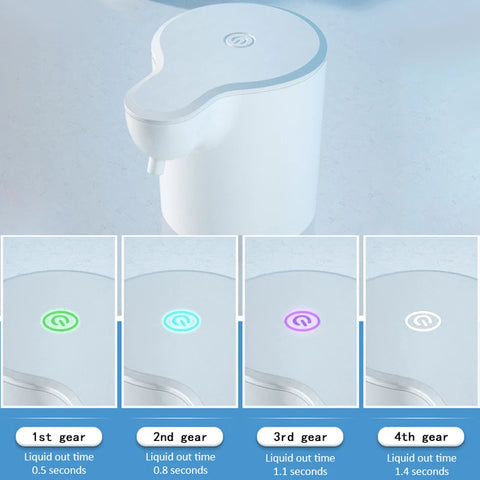 Smart Automatic Soap Dispenser