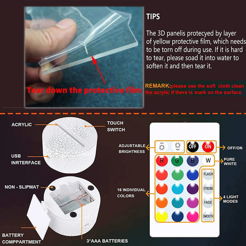 Bitcoin LED Mood Light for Room