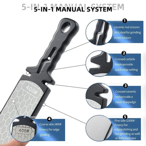 Kitchen Knife Sharpening Tool