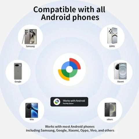 Smart Locator Device for Android