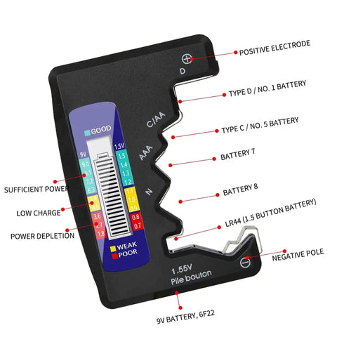 Portable Battery Capacity Tester