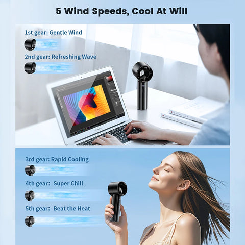 Portable Fan with Digital Display