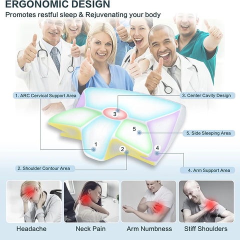 Neck Pain Relief Contour Pillow